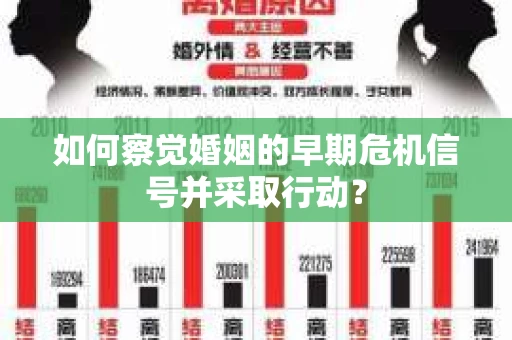 如何察觉婚姻的早期危机信号并采取行动？